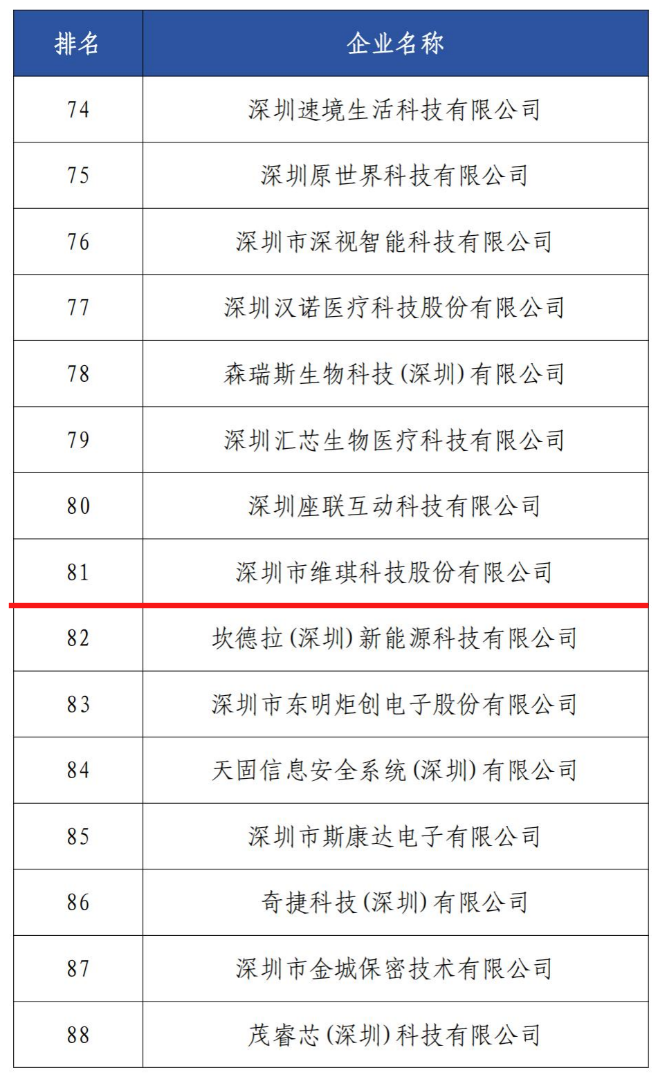 新澳门精准马料大全